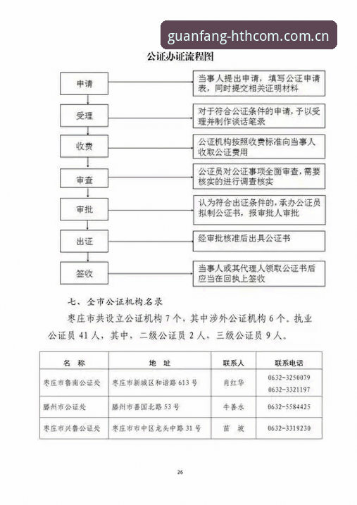 hth体育平台注册入口最新消息：2025版登录流程实测体验，三分钟搞定还嫌慢